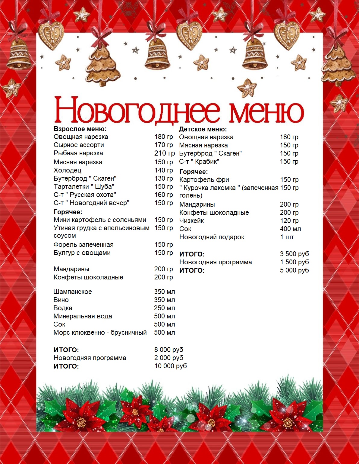 Новогоднее меню